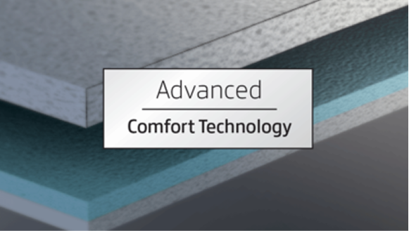 Our features
