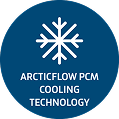 Our Technologies